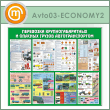 ����� ���������� ���������������� � ������� ������ ��������������� (AV-03-ECONOMY2)